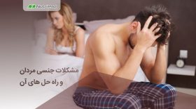 NutriPad Men Problem Index